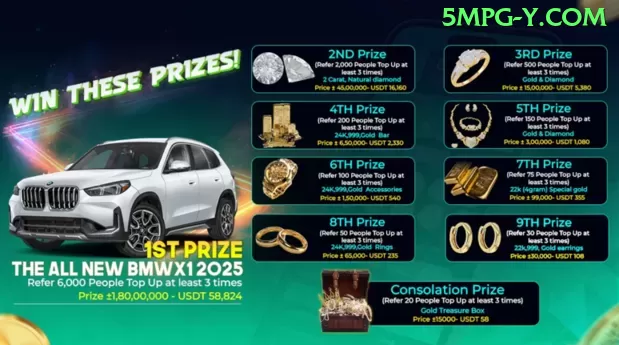 5mpg baixar login Maximize suas Chances: Apostando em Campeonatos de E-Sports - 🔥 apk